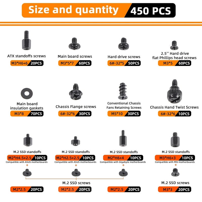 ATHYUTH Store 450-Piece Computer Screw Kit for PC Building and Repairing - Includes M.2 SSD Mounting Screws, Motherboard Standoff Screw, PC Case, SSD, HDD & Fan Screws | All-in-One Repair Kit - Image 2
